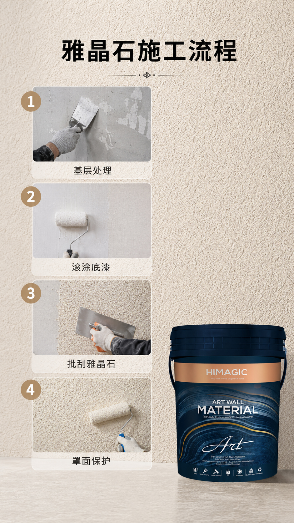雅晶石施工流程图.jpg